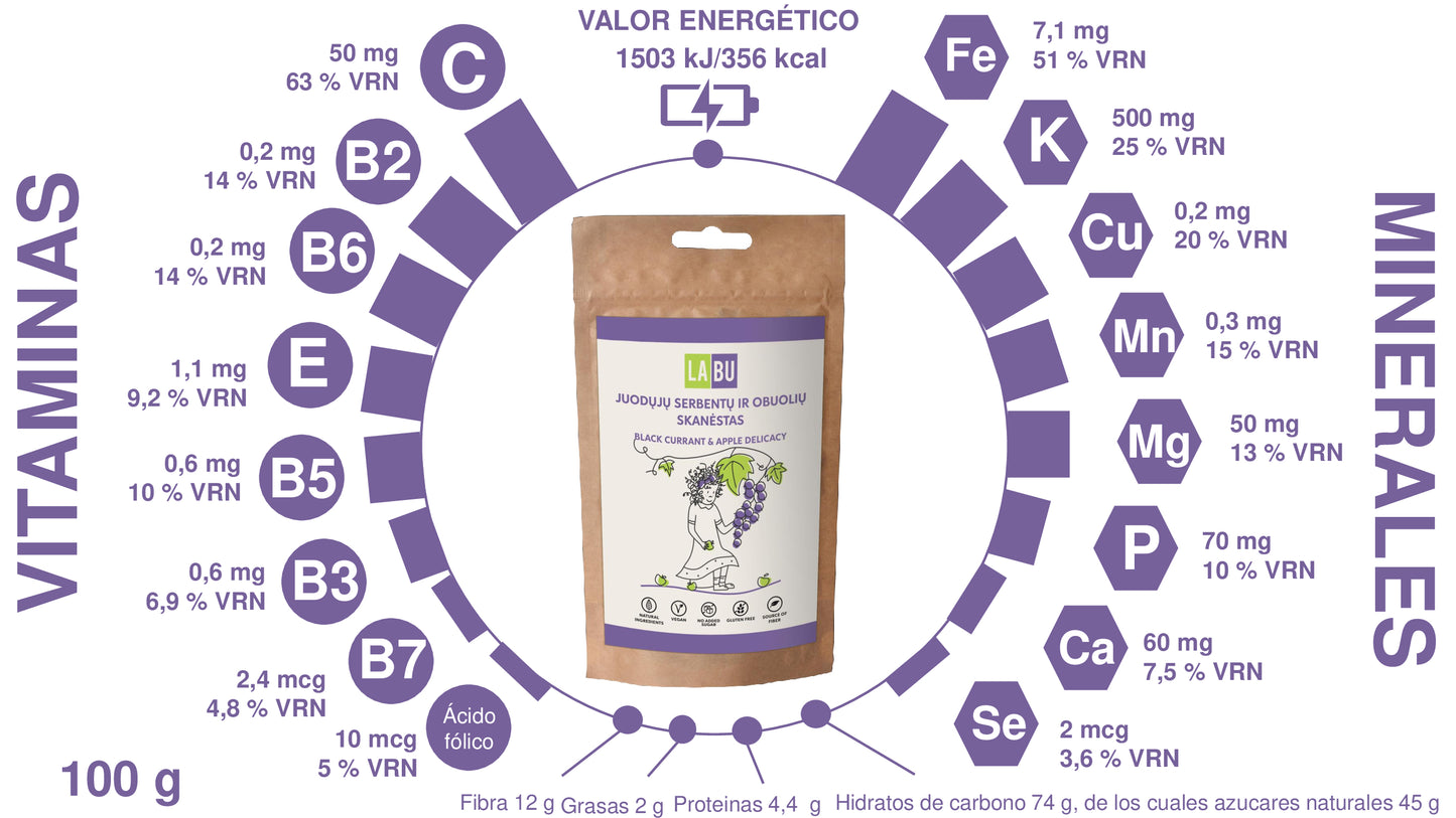 LABU reepjes puree van gedroogd fruit