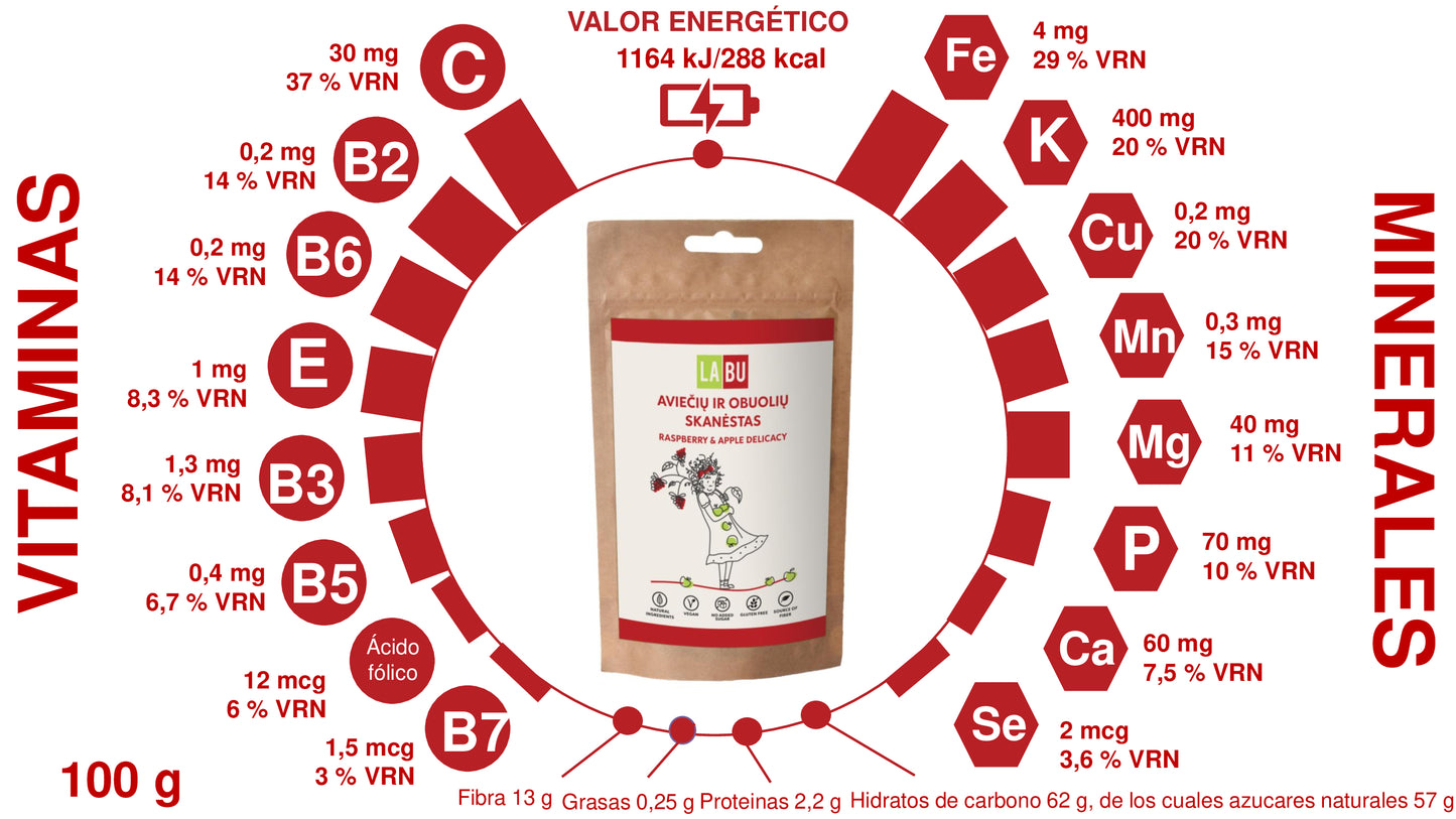 LABU reepjes puree van gedroogd fruit