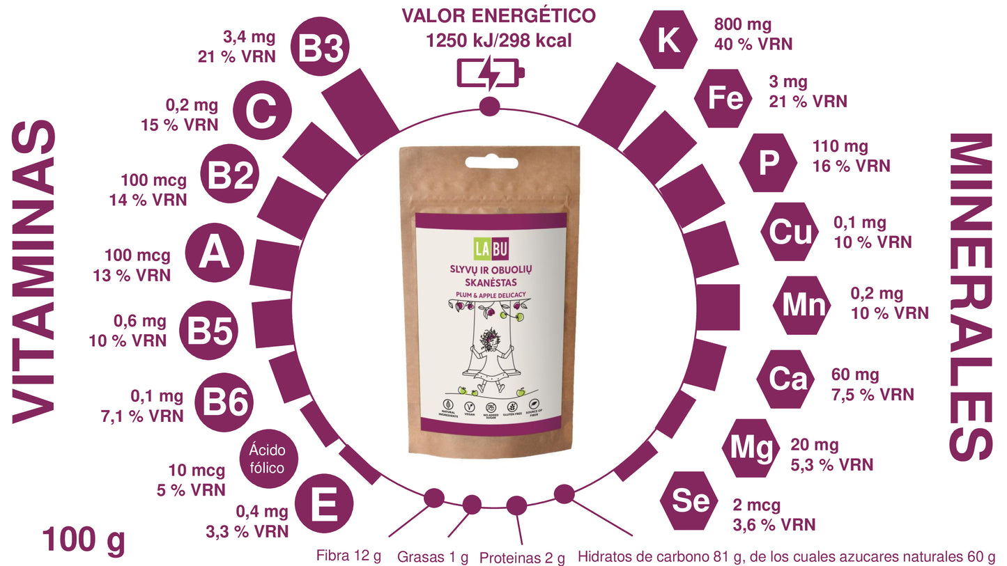 LABU reepjes puree van gedroogd fruit